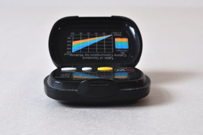 pedometeropen Pedometer