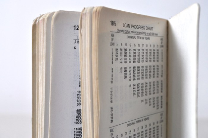 Book of mortgage tables